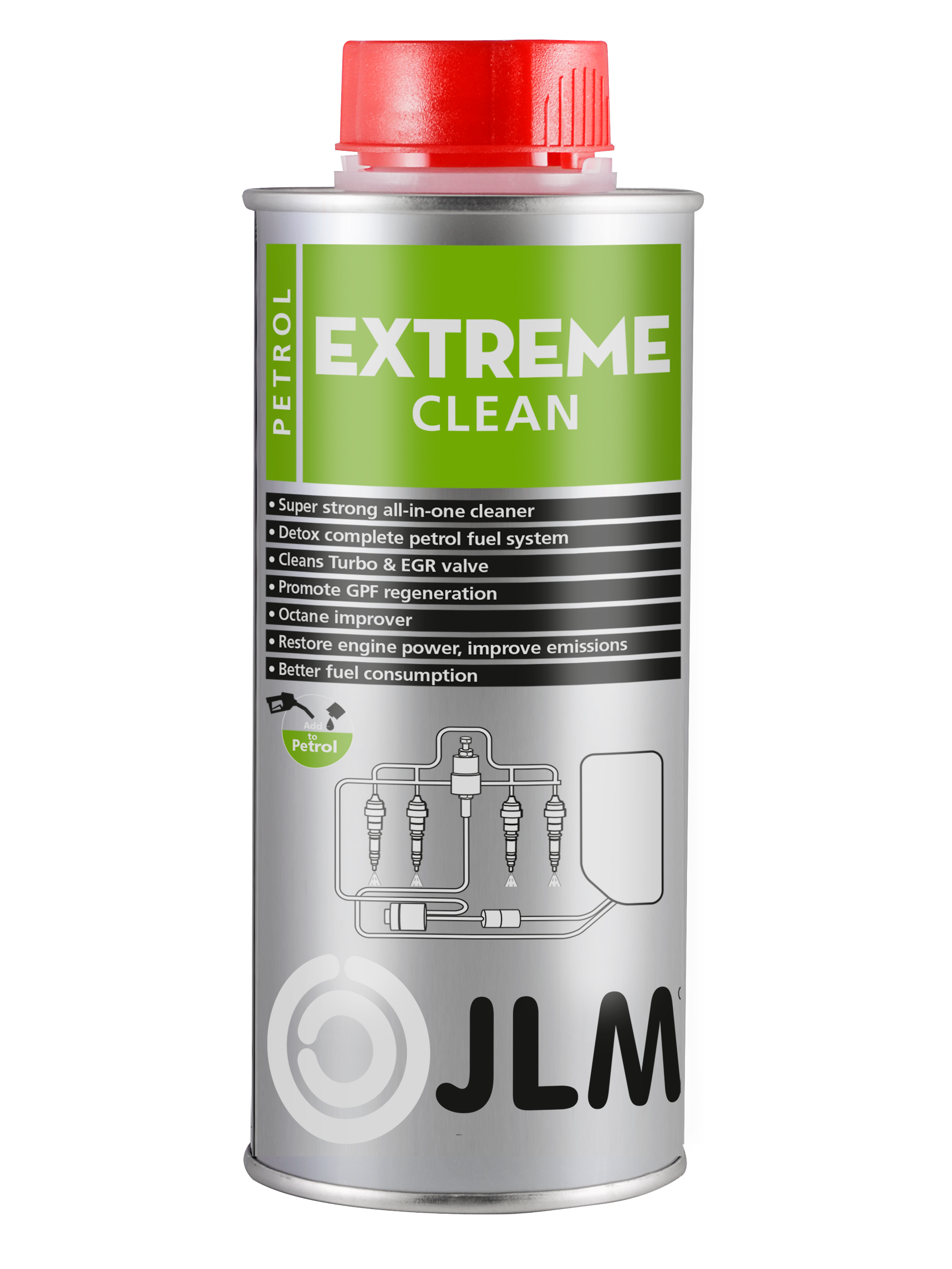 JLM】直噴エンジン向け添加剤 – Unilopal LUBRIFIANTS（ユニルオパール）